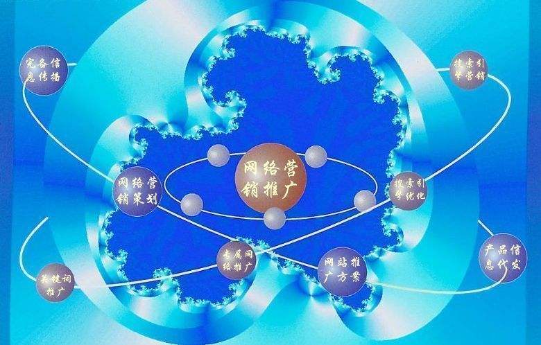 贵德新媒体运营企业需要掌握的网络推广技巧有哪些